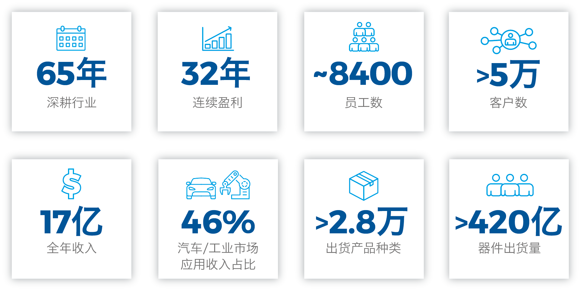 diode是什么元器件_diode是什么意思啊_diode