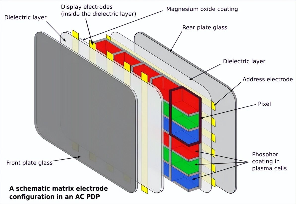 diode怎么读_diode是什么元器件_diode