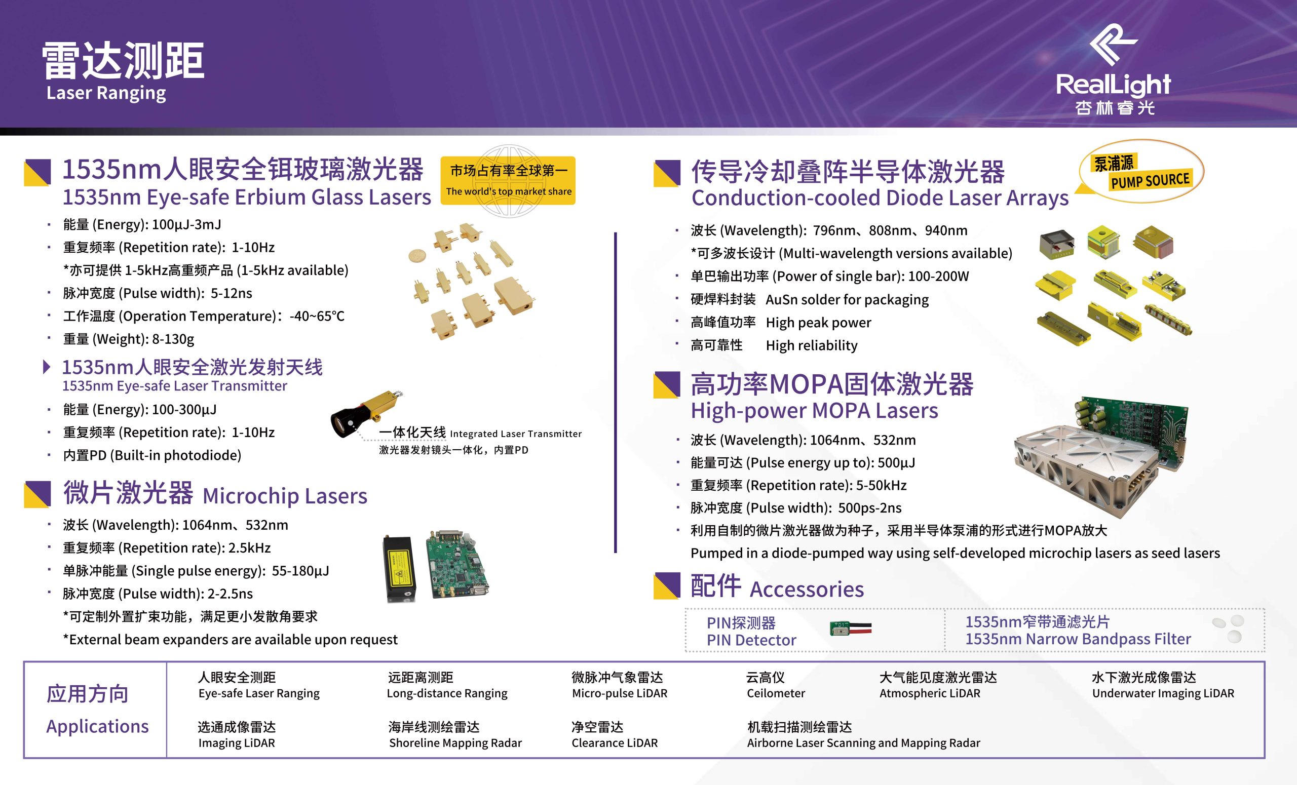 diode怎么读_diode_diode是什么元器件