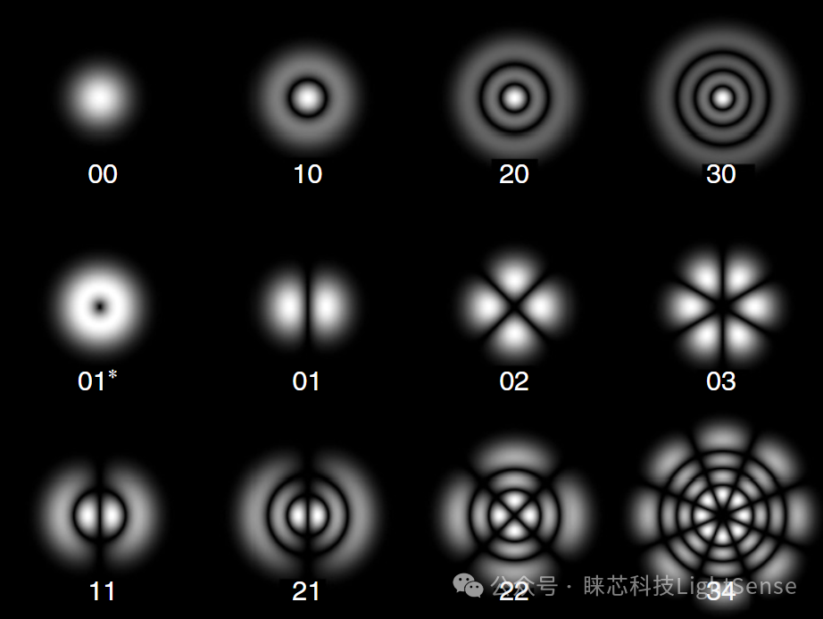 laser激光_laser_lasers
