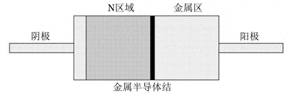diode是什么意思啊_diode_diode怎么读