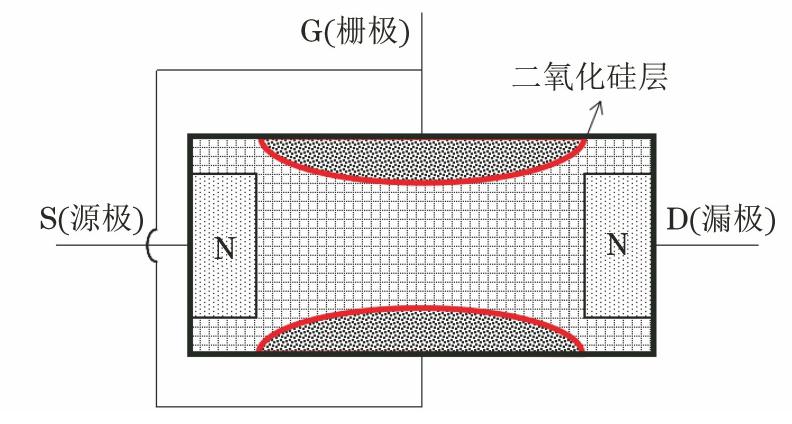 diode_diode怎么读_diode是什么意思啊
