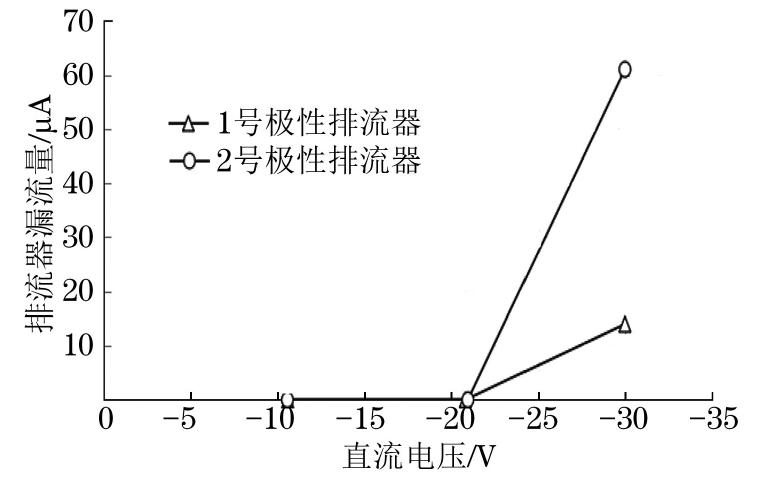 diode怎么读_diode_diode是什么意思啊