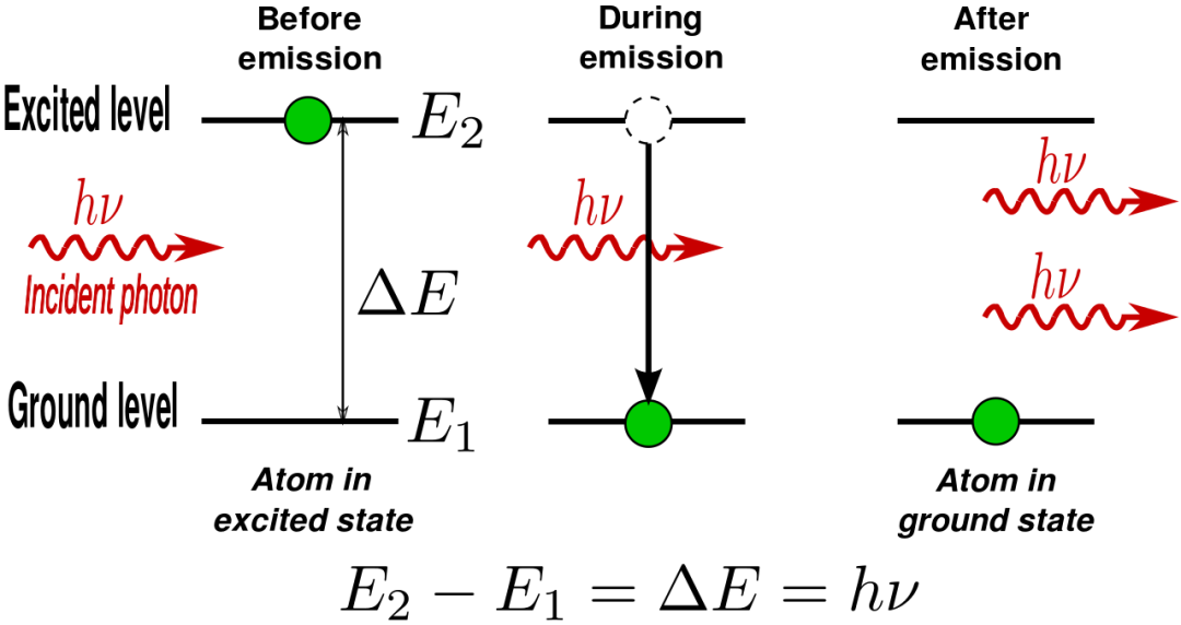 laser虚拟男团_laser_laser是什么意思