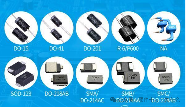 diode是什么元器件_diode怎么读_diode