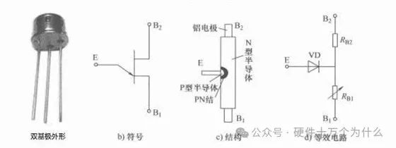 diode怎么读_diode_diode是什么元器件