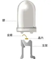 diode_diode是什么意思啊_diode怎么读