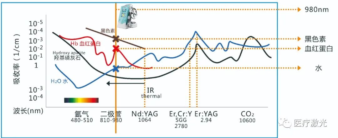 laser虚拟男团_laser_laser是什么意思