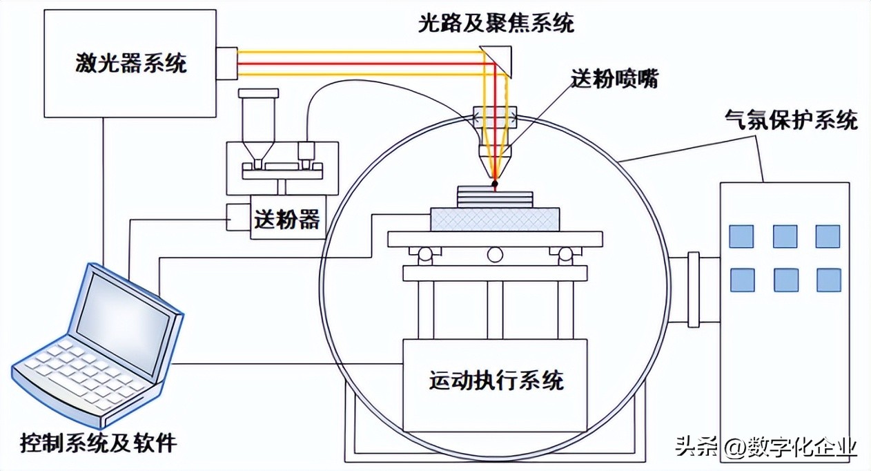 laser虚拟男团_laser是什么意思_laser