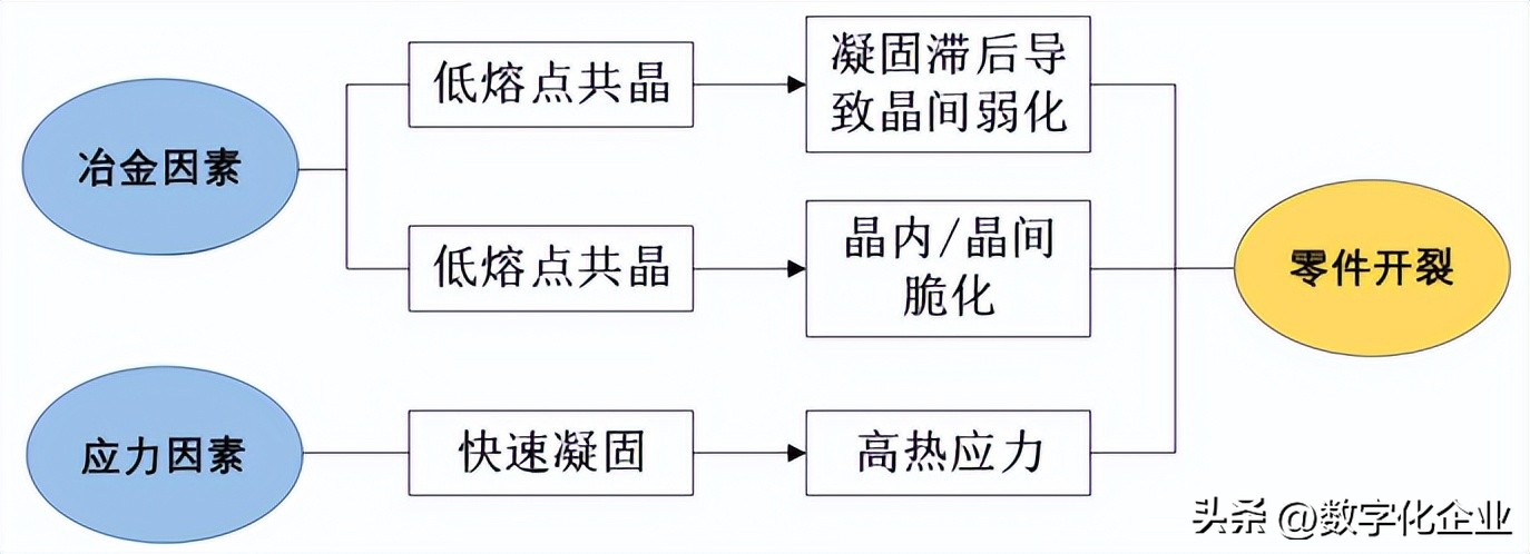 laser虚拟男团_laser是什么意思_laser