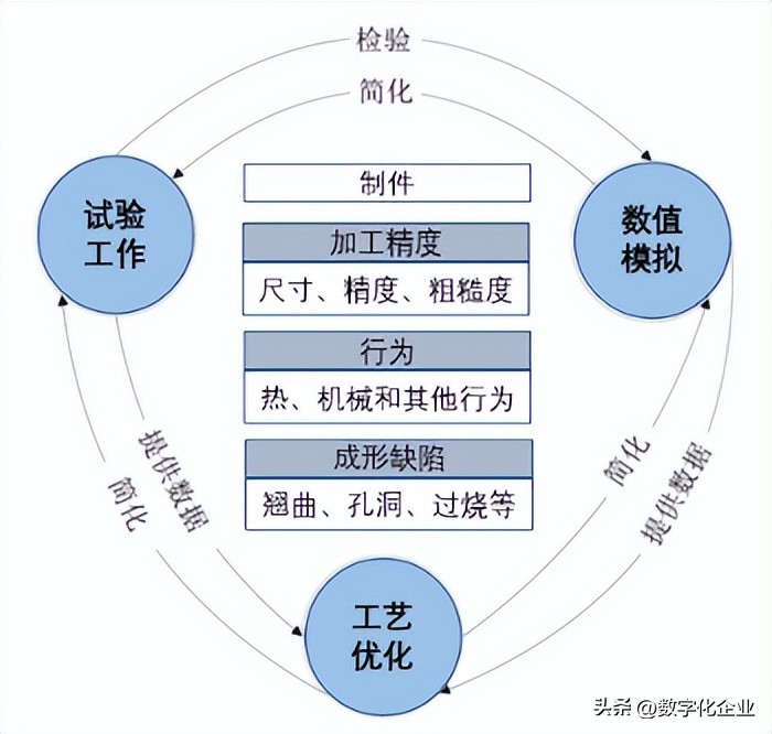 laser_laser是什么意思_laser虚拟男团