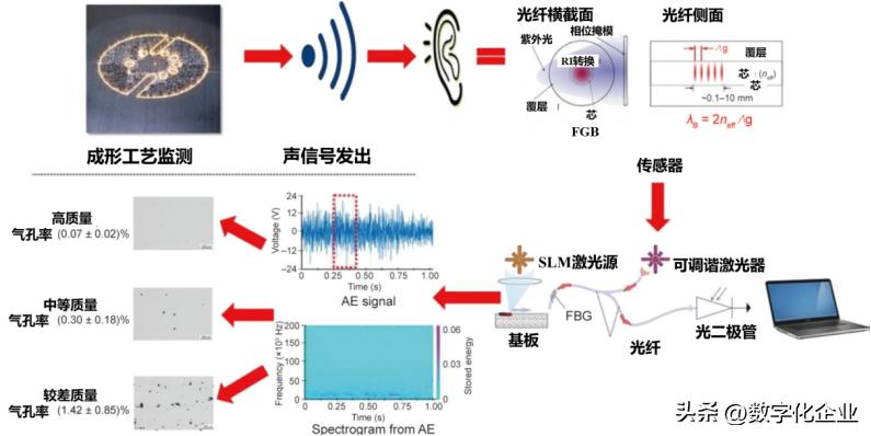 laser_laser是什么意思_laser虚拟男团