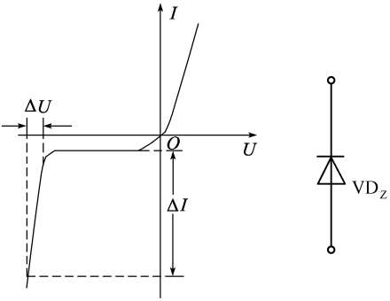 diode_diode怎么读_diode是什么元器件