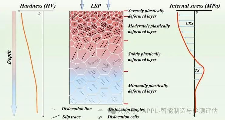 laser_laserbeam_laser出道日