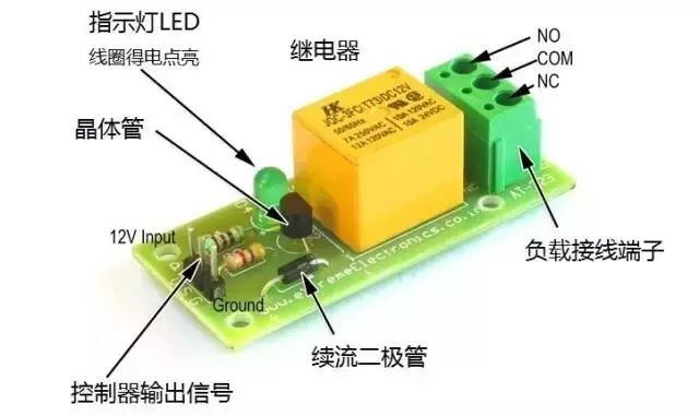 diode是什么元器件_diode_diode是什么意思啊