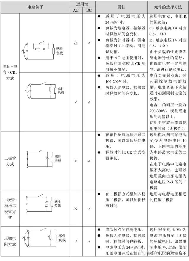 diode_diode是什么元器件_diode是什么意思啊