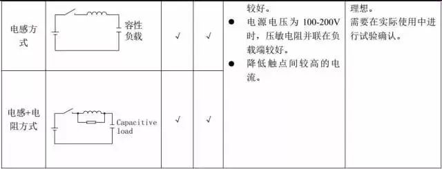 diode是什么元器件_diode_diode是什么意思啊