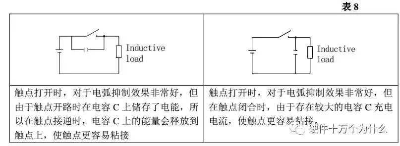 diode_diode是什么元器件_diode是什么意思啊