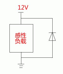 diode_diode是什么元器件_diode是什么意思啊
