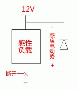 diode是什么意思啊_diode是什么元器件_diode