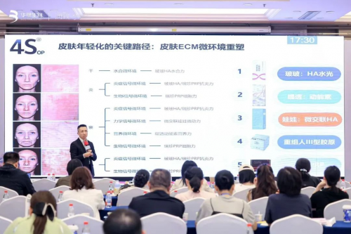 激光美容抗衰老新技术学习班_laser_华熙生物润致4S美塑水动力诊疗体系