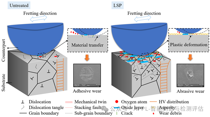 laser_laser虚拟男团_laser是什么意思
