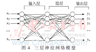 diode是什么元器件_diode是什么意思啊_diode