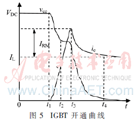diode是什么元器件_diode_diode是什么意思啊