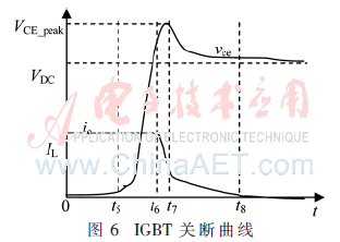 diode_diode是什么元器件_diode是什么意思啊