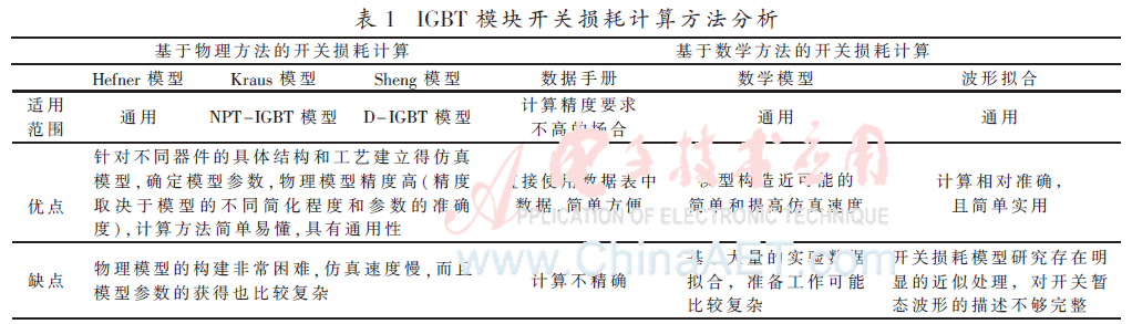diode_diode是什么意思啊_diode是什么元器件