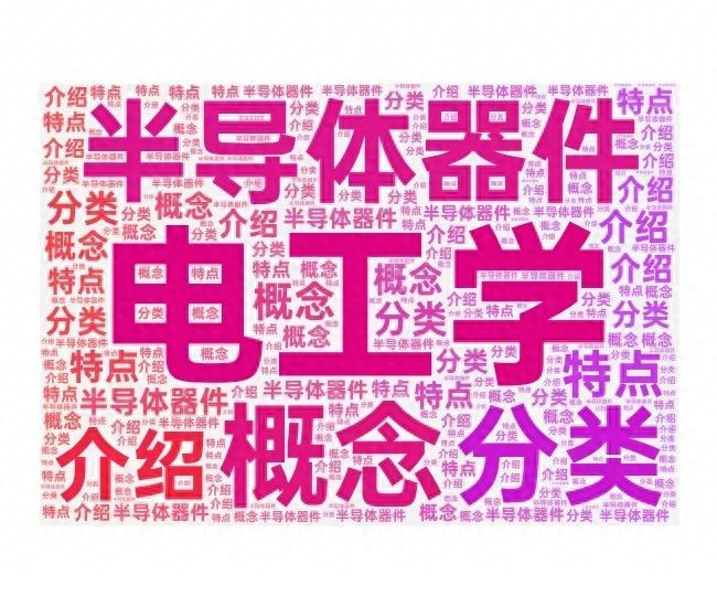 diode_diode是什么元器件_diode怎么读