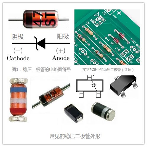 diode是什么元器件_diode是什么意思啊_diode