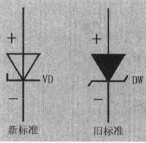 diode是什么意思啊_diode是什么元器件_diode