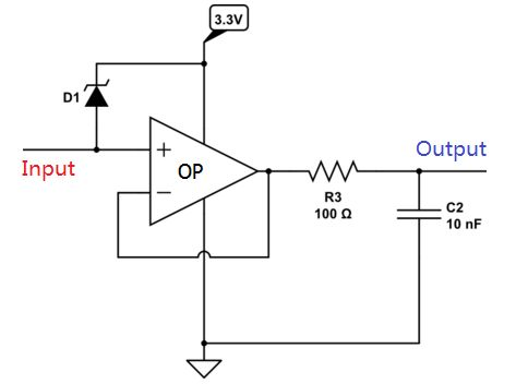 diode是什么元器件_diode_diode是什么意思啊