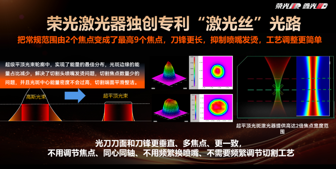 laser是什么意思_laser_laser虚拟男团