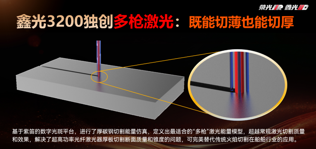 laser是什么意思_laser虚拟男团_laser