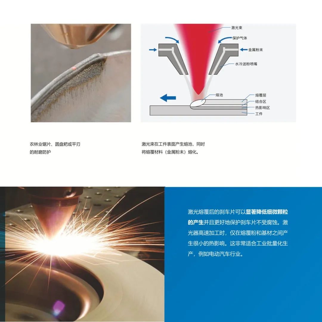 laser是什么意思_laser虚拟男团_laser