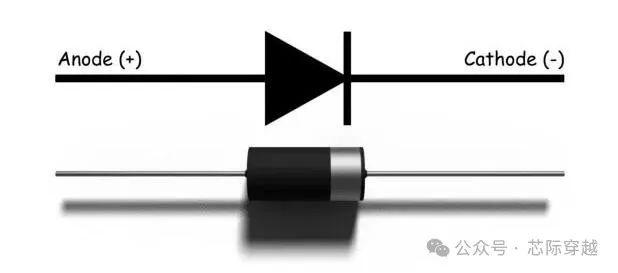 diode是什么元器件_diode_diode是什么意思啊