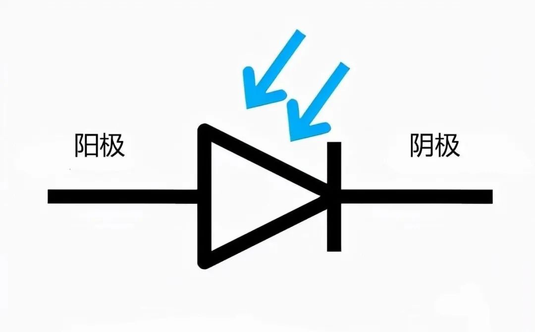 diode_diode是什么元器件_diode是什么意思啊