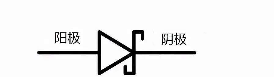 diode是什么元器件_diode_diode是什么意思啊