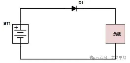 diode是什么元器件_diode是什么意思啊_diode