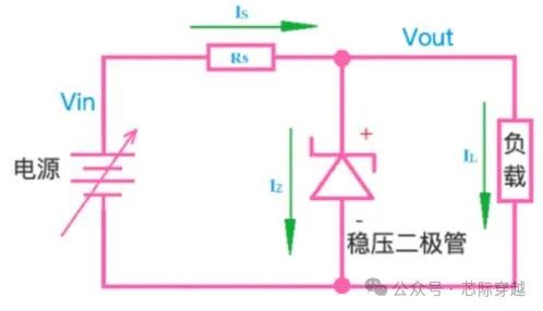 diode是什么元器件_diode是什么意思啊_diode