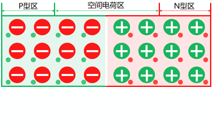 diode_diode是什么意思啊_diode是什么元器件