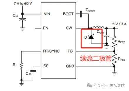 diode是什么意思啊_diode_diode是什么元器件