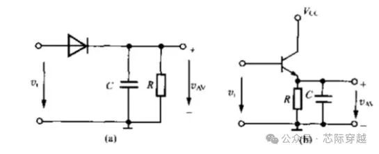 diode是什么元器件_diode是什么意思啊_diode