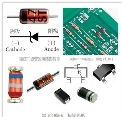 diode是什么元器件_diode_diode是什么意思啊