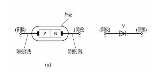 diode是什么意思啊_diode_diode是什么元器件
