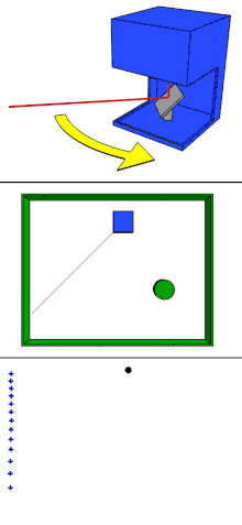 激光雷达LIDAR工作原理_laser_车用激光雷达TOF测量