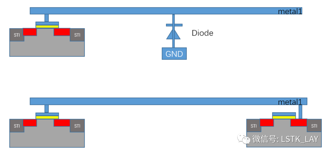 diode_diode是什么意思啊_diode怎么读