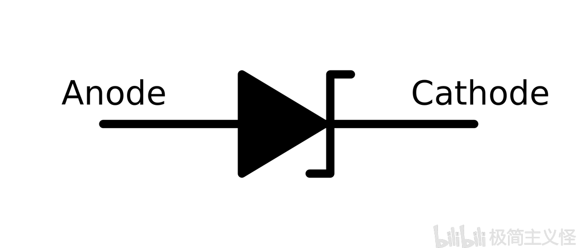 diode怎么读_diode_diode是什么意思啊